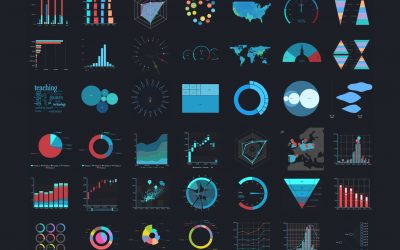 DATA VISUALIZATION – PRESENTING INSIGHTS FROM DATA – 9 November 2021 – ONLINE LIVESTREAM VIA ZOOM